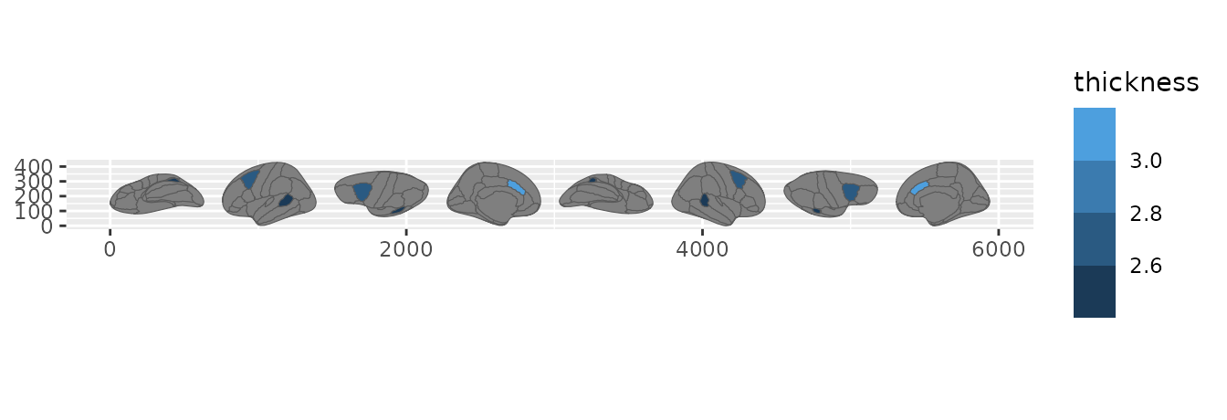 The atlas in four discrete colour steps from a binned scale.