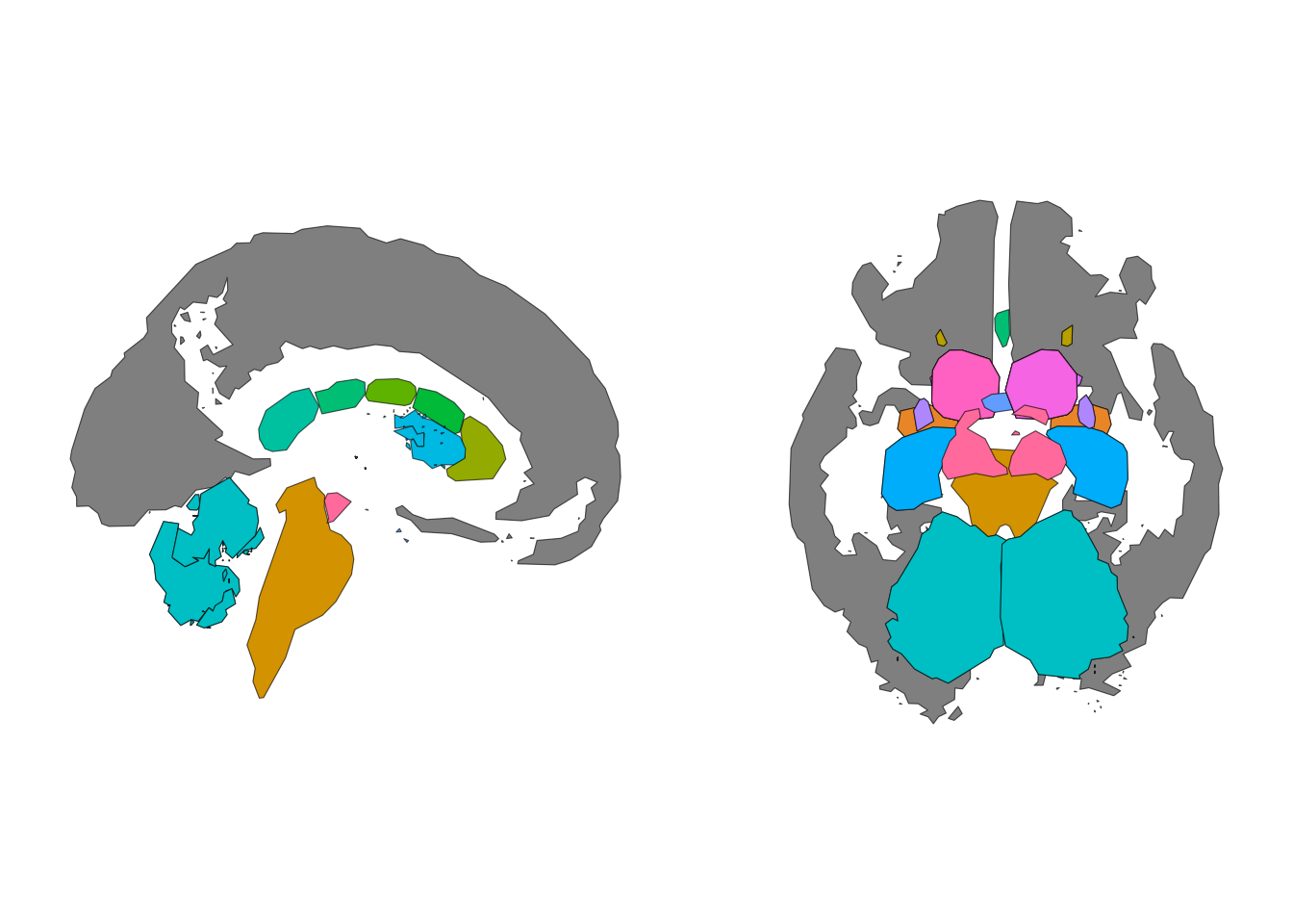 Repositioned subcortical data plotted with geom_sf().