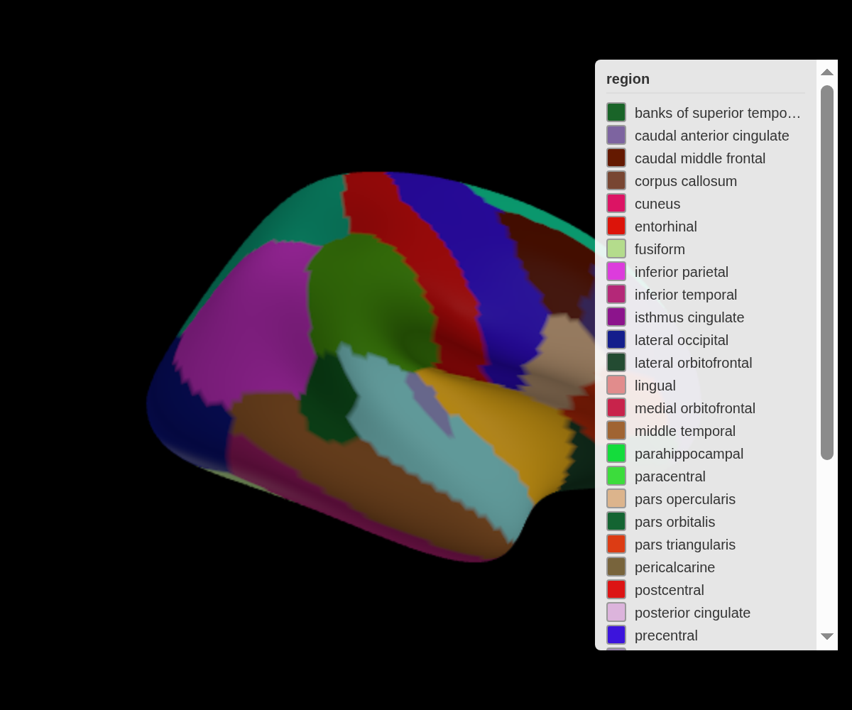 Both hemispheres of the DK atlas on a black canvas, region colours standing out against the dark background.