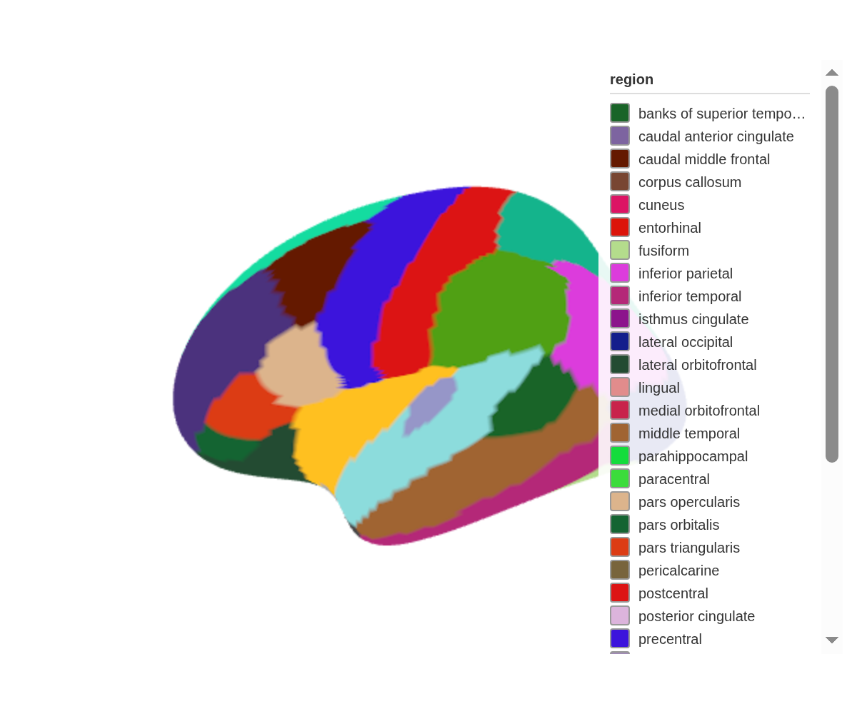 Both hemispheres with flat shading — uniform colour per region, no highlights or shadows, colours exactly matching the atlas palette.