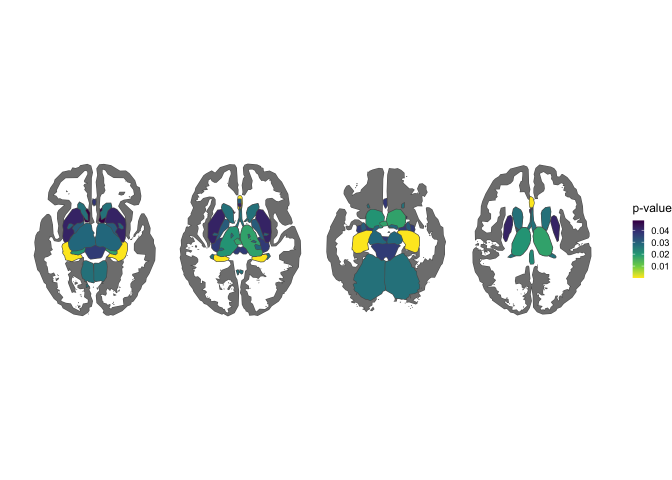 aseg atlas, axial views, viridis