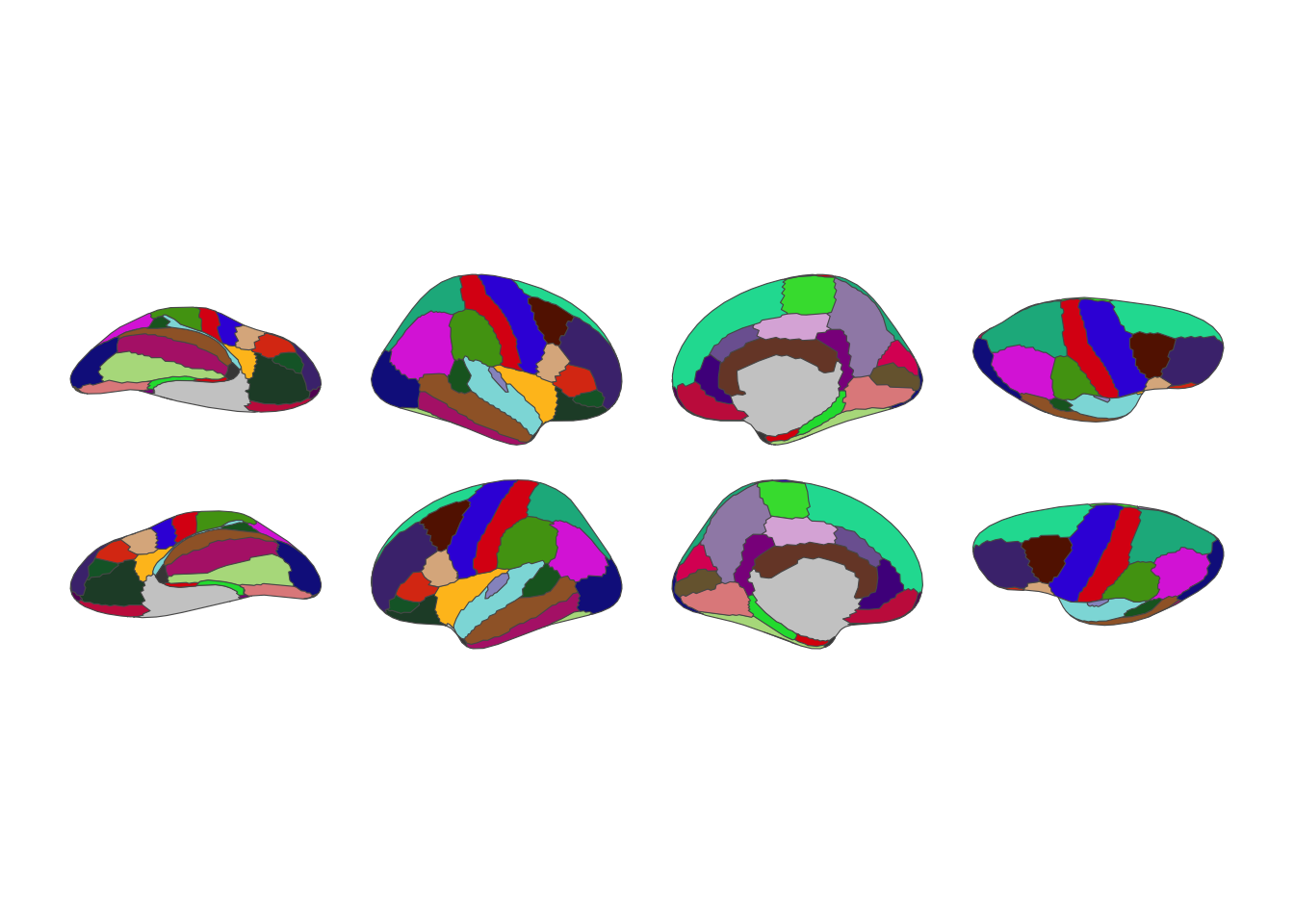 Desikan-Killiany atlas, all views, region palette