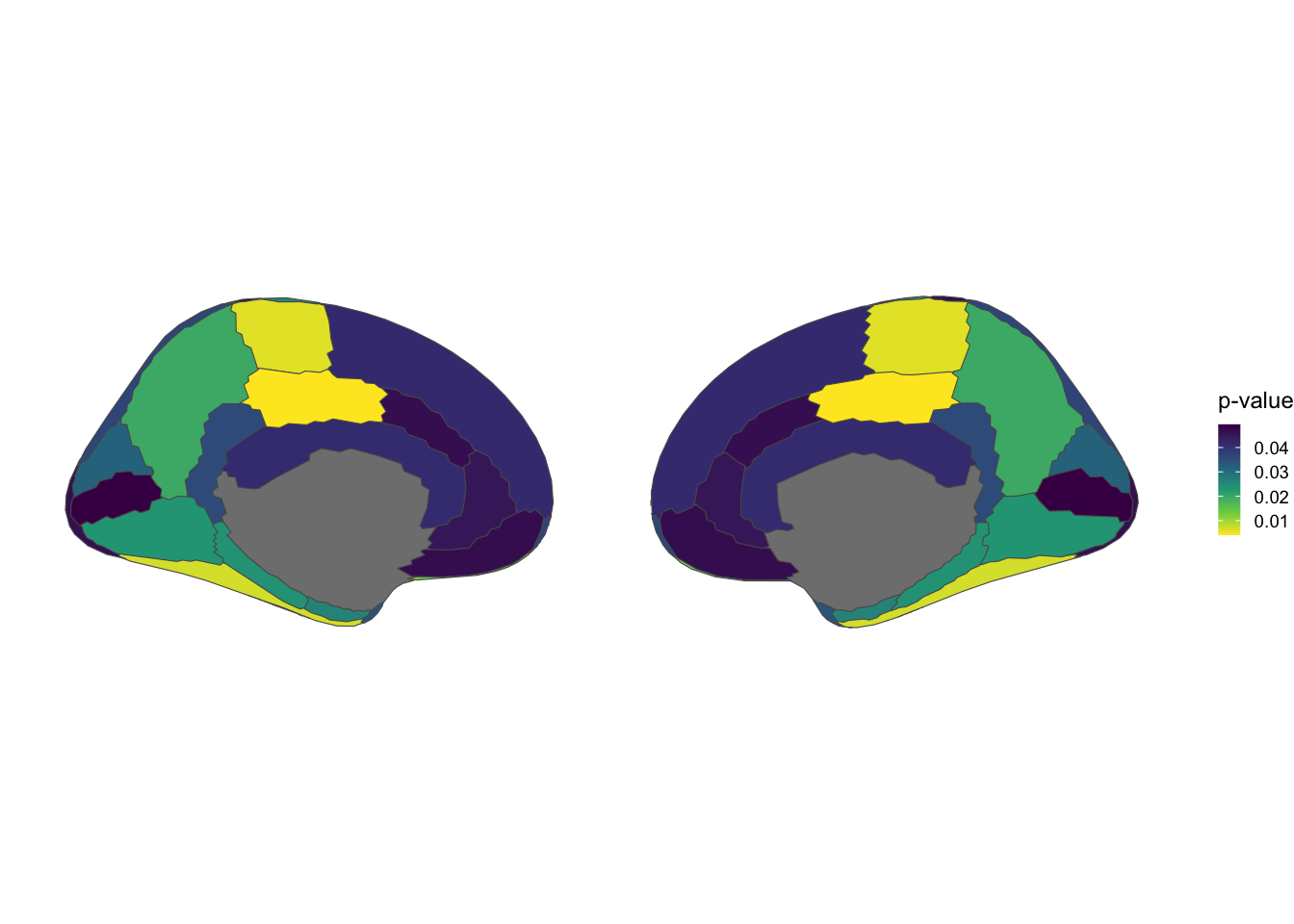 Desikan-Killiany atlas, medial view, viridis